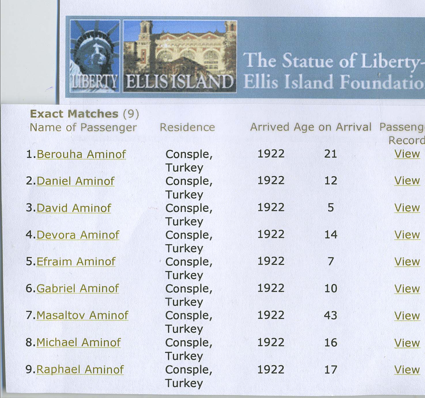 Ellis Island Entry List